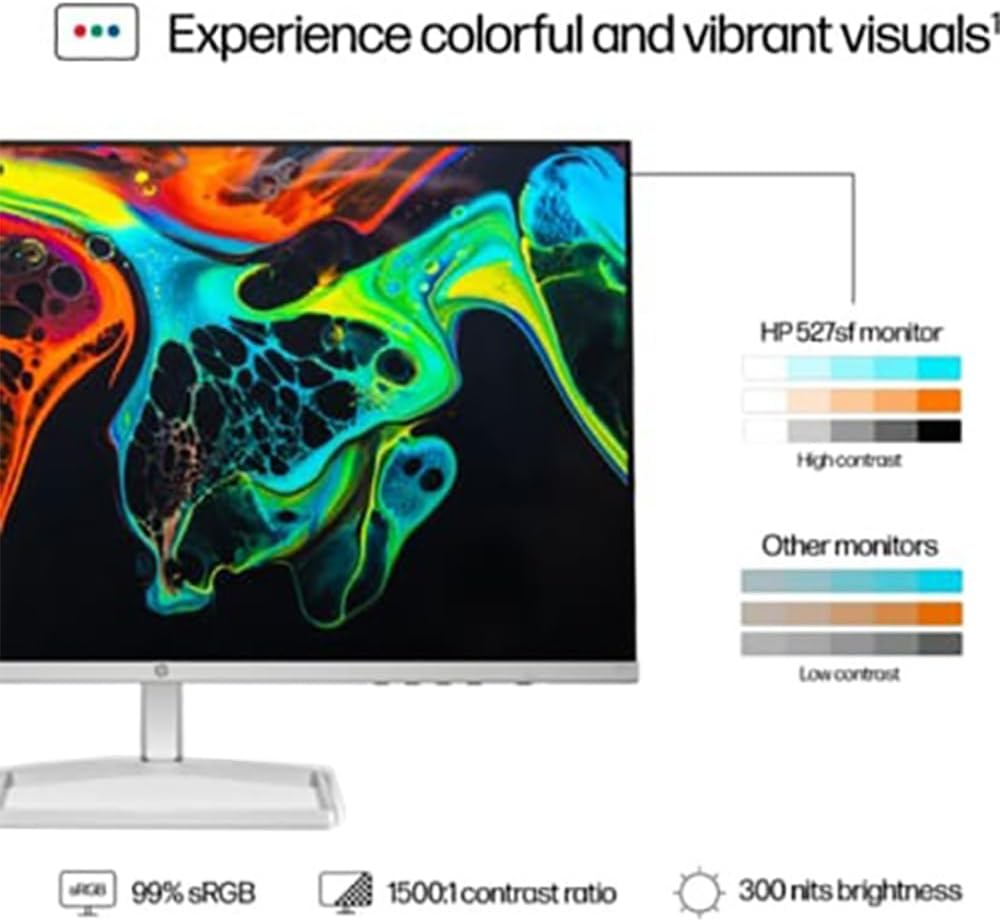HP (Refurbished 94F44AA#ABA 527sf Series 5 27 inch FHD 100Hz 1500:1 5ms IPS Monitor Black/Silver Bundle with 2 YR CPS Enhanced Protection Pack (Renewed)