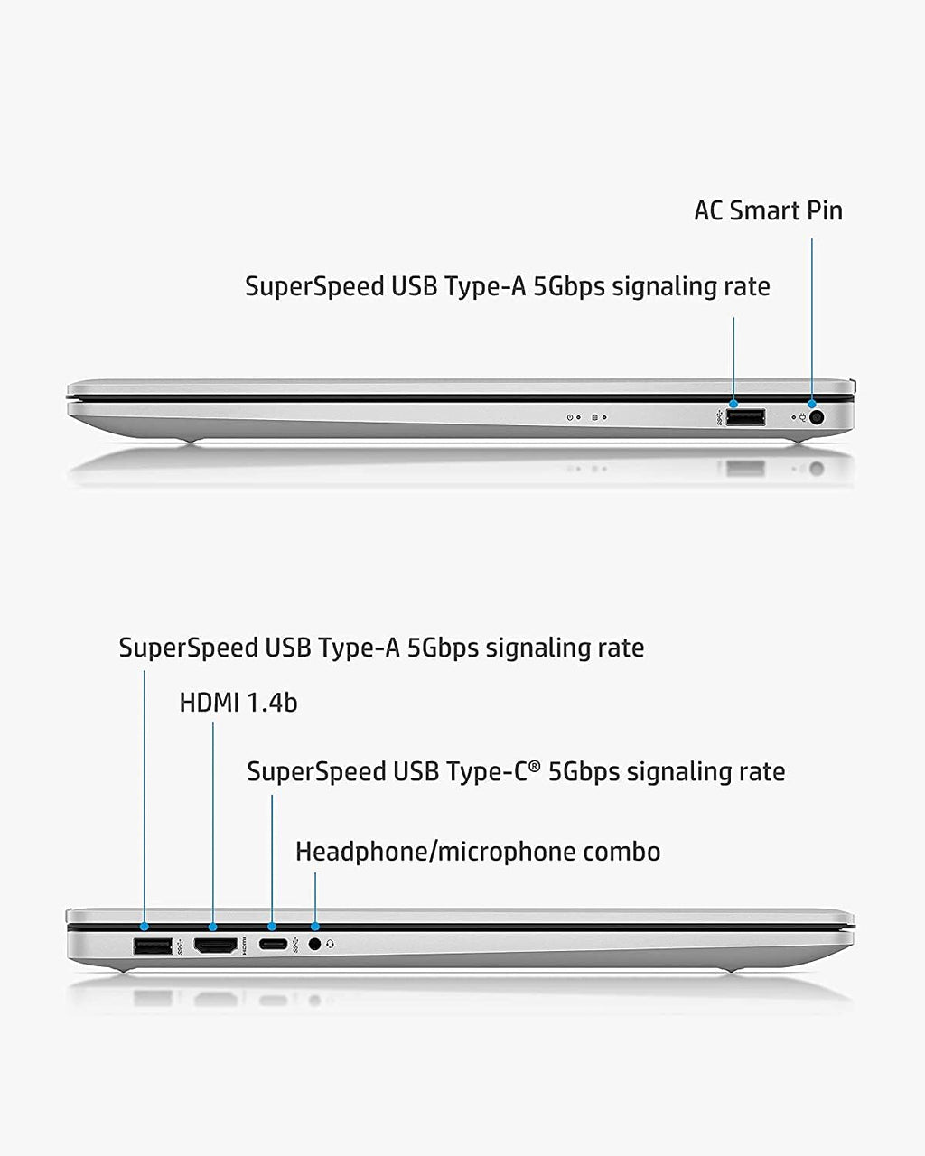 HP Pavilion 17.3 inch Laptop, HD+ Narrow Bezel Touchscreen, AMD Ryzen 5 5500U Processor (Beats i7-1185G7), AMD Radeon Graphics, Long Battery Life, Windows 11 (32GB RAM | 1TB SSD), Silver