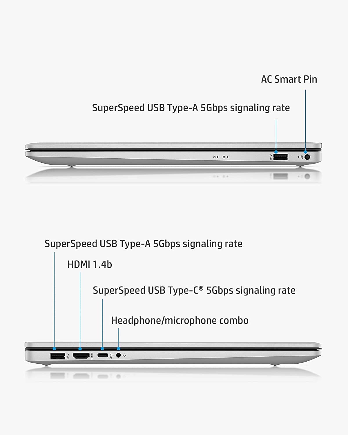 HP Pavilion 17.3 inch Laptop, HD+ Narrow Bezel Touchscreen, AMD Ryzen 5 5500U Processor (Beats i7-1185G7), AMD Radeon Graphics, Long Battery Life, Windows 11 (32GB RAM | 1TB SSD), Silver