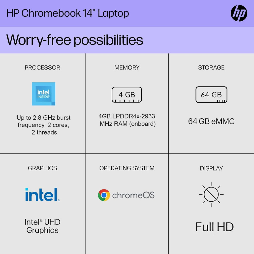 HP Chromebook 14' FHD Laptop for School & Study | Intel Processor (Up to 2.8GHz) | 4GB DDR4 RAM | 64GB eMMC | Full-Size Keyboard | SD Card Reader | 720p HD Camera | Laptop Bag & Mouse | w/o Earbuds