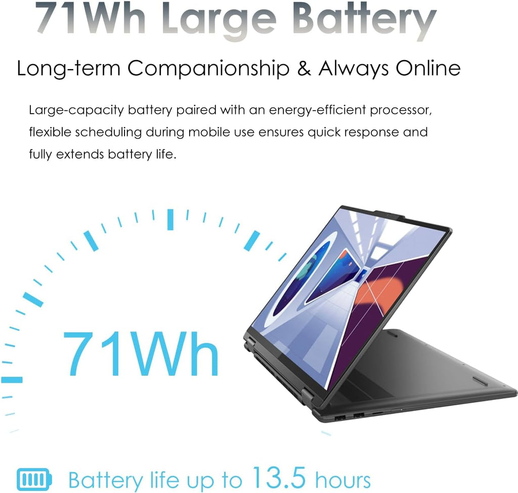 Lenovo - Yoga 7i 16' 16:10 300 Nits WUXGA 2 in 1 Touch-Screen Laptop – 12-Core Ultra 5 125U(Beats i7 1355U) - 2xThunderbolt4 - Wi-Fi6E - Backlit KB- Storm Grey Win11 W/Cloth (16GB RAM | 512GB SSD)