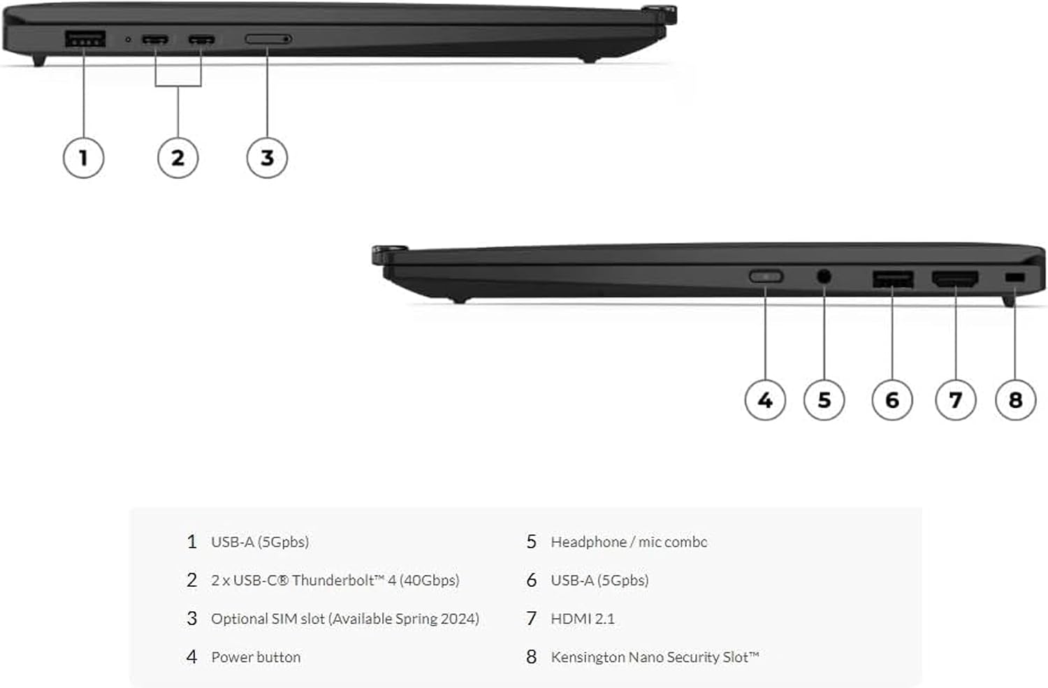 Lenovo ThinkPad X1 Carbon Gen 12 Touchscreen 14' Copilot+ PC Ultrabook - Intel Core Ultra 7 155H - 32 GB - 1 TB SSD - English Keyboard - Black Paint - Intel Chip - 1920 x 1200 - Windows 11 Pro