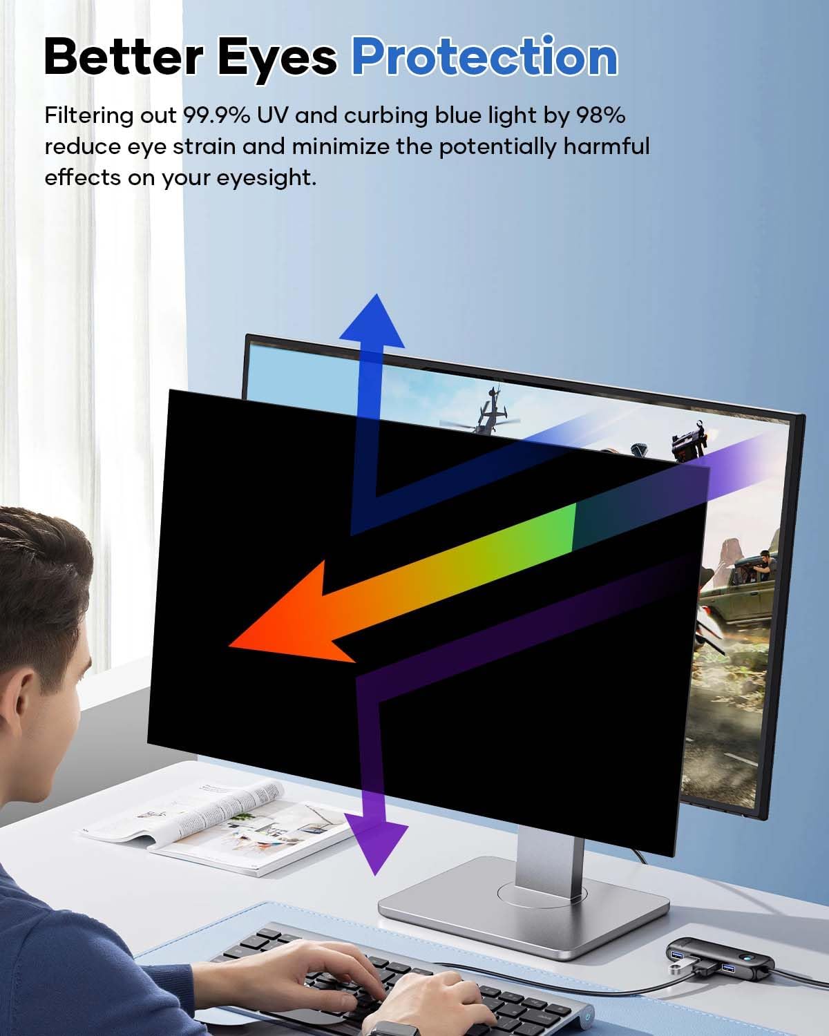 [2 Pack] 32 Inch Computer Privacy Screen for 16:9 Aspect Ratio Widescreen Monitor, Eye Protecting Anti-glare Blue Light Display Screen Privacy Protection, Removable Anti-scratch Coating