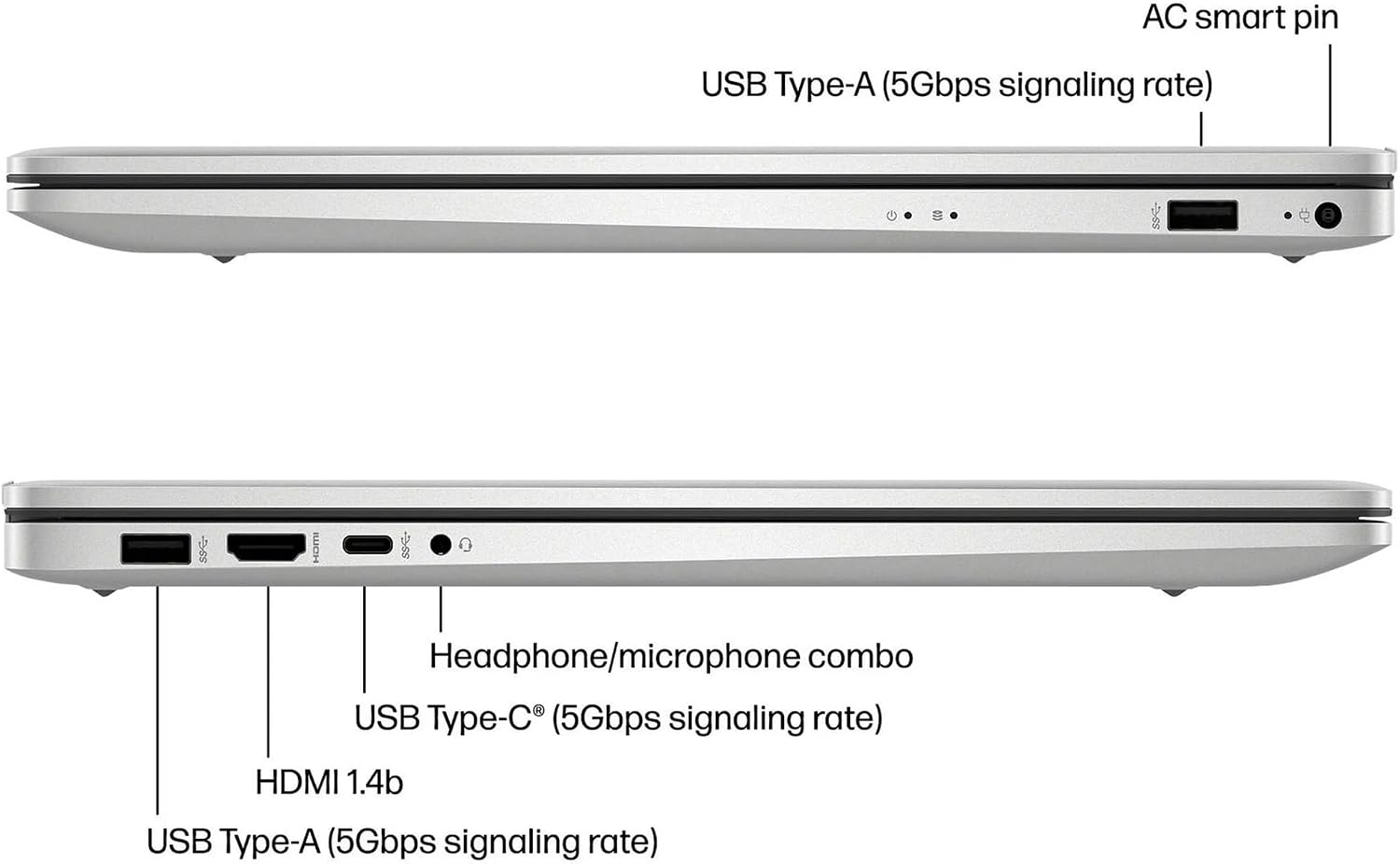 HP 17 Business Laptop 17.3' HD+ Touchscreen AMD 6-core Ryzen 5 7430U (Beats i7-1255U) 16GB RAM 2TB SSD Type-C Fast Charge Long-Lasting Battery Win11Pro ICP Hub