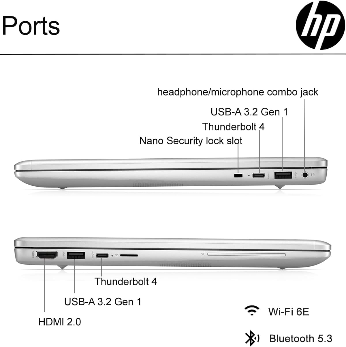 HP Elite C640 G3 Chromebook Plus (14' FHD, Intel i5-1245U vPro, 8GB RAM, 512GB SSD, 10-Core (>i7-1165G7)) Enterprise Laptop for Business, College, Backlit, Fingerprint, 2x Thunderbolt 4, Chrome OS