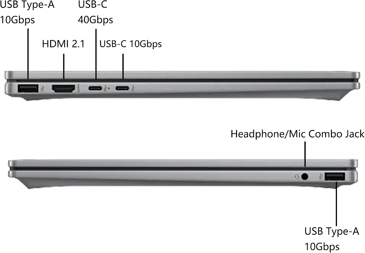 HP OmniBook X Flip 2-in-1 AI PC Laptop | 14' WUXGA Touch 400nits | AMD 6-core Ryzen AI 5 340 Up to 50 Tops | 16GB DDR5 512GB SSD | Backlit Wi-Fi6E 5MP IR Camera Poly Win11Pro w/DLCA Accessory