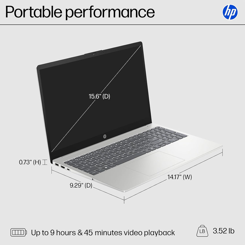 HP 15.6' FHD Touchscreen Business Laptop, Intel 10-Core i7-1355U(up to 5.0 GHz), 32GB RAM, 1TB SSD, Intel Iris Xe Graphics, WiFi 6, Camera, HDMI, Microsoft Copilot, Win11 Pro (Renewed)