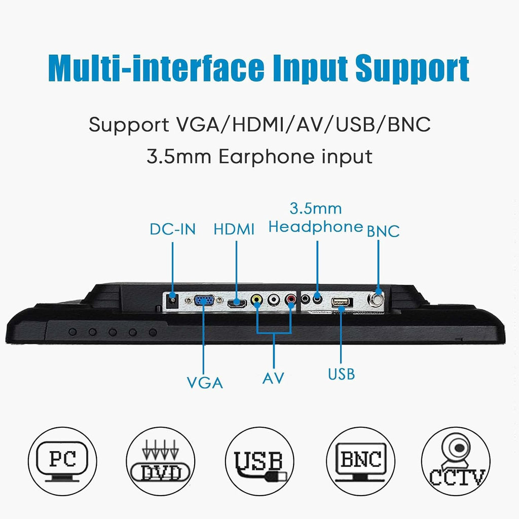 JaiHo 19-Inch 4:3 Security Monitor, No Image Stretching Screen for CCTV NVR, 1280x1024 Professional Industrial Display with Metal Housing, BNC HDMI VGA AV USB, Built-in Speakers & VESA Mount