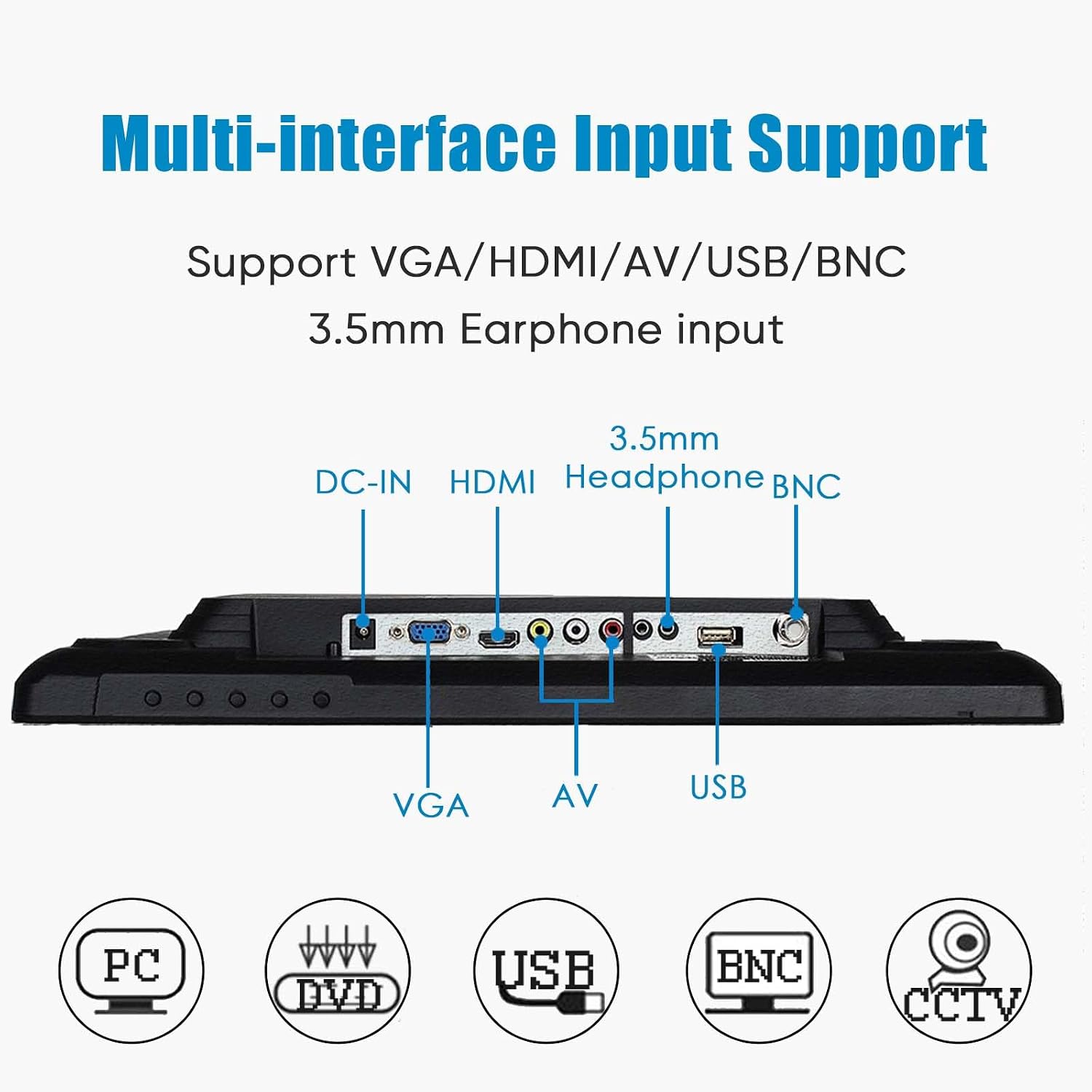 JaiHo 19-Inch 4:3 Security Monitor, No Image Stretching Screen for CCTV NVR, 1280x1024 Professional Industrial Display with Metal Housing, BNC HDMI VGA AV USB, Built-in Speakers & VESA Mount