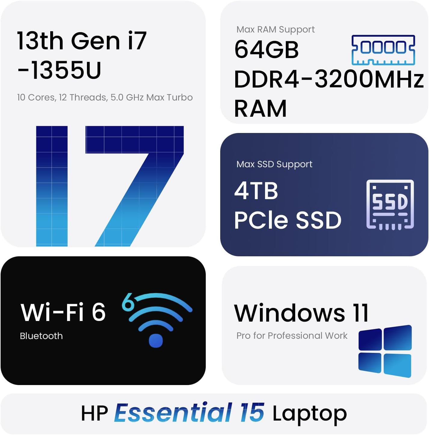 HP 2025 Essential 15 Premium Next Gen AI Copliot Business Laptop, 15.6' FHD Touchscreen, Intel i5, 8GB RAM, 512GB SSD, Wi-Fi 6, USB-C, Win11 Home, Lunar Gold (Renewed)