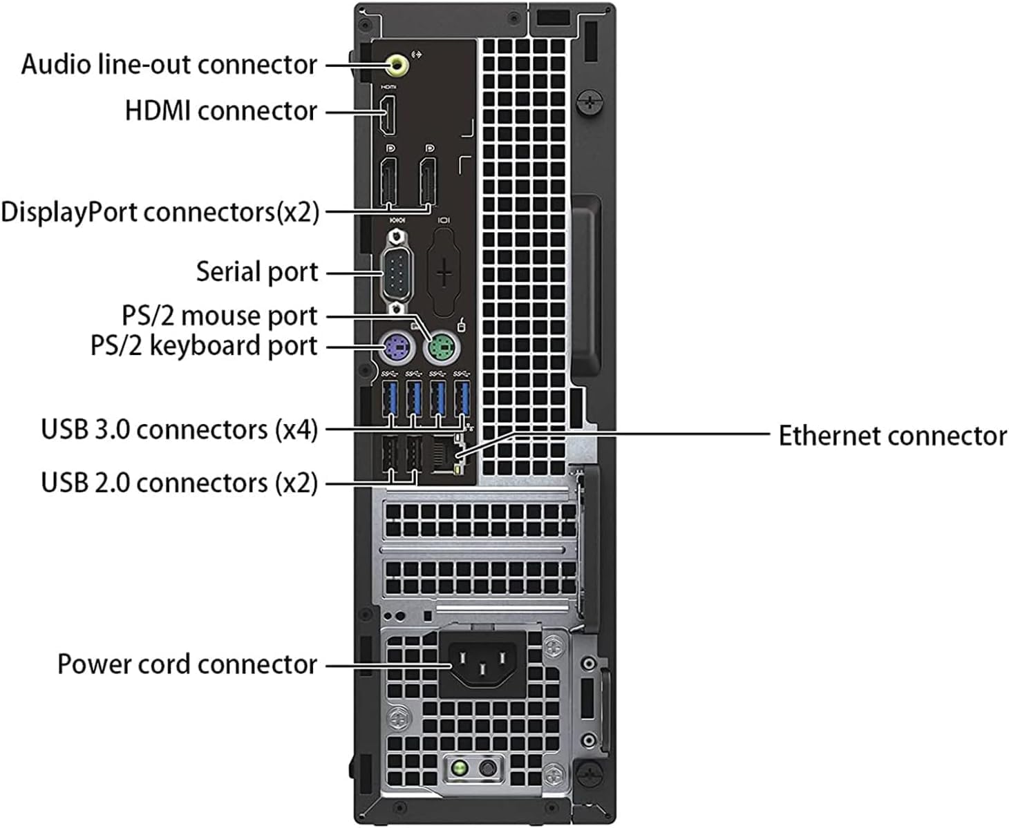 Dell OptiPlex 7040 SFF Desktop Win11 PC w/ 24in FHD Monitor, 7040 SFF PC Computer Core i5-6th, 16GB RAM, 256GB SSD, RGB Keyboard, Headset, DP Cable (Renewed)