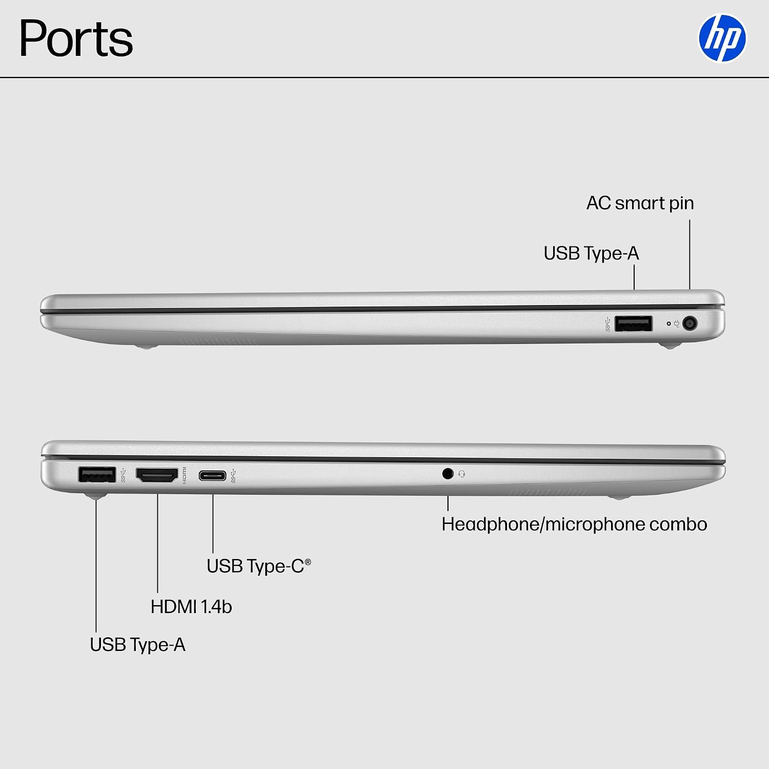 HP 15.6' FHD Touchscreen Business Laptop, Intel 10-Core i7-1355U(up to 5.0 GHz), 32GB RAM, 1TB SSD, Intel Iris Xe Graphics, WiFi 6, Camera, HDMI, Microsoft Copilot, Win11 Pro (Renewed)