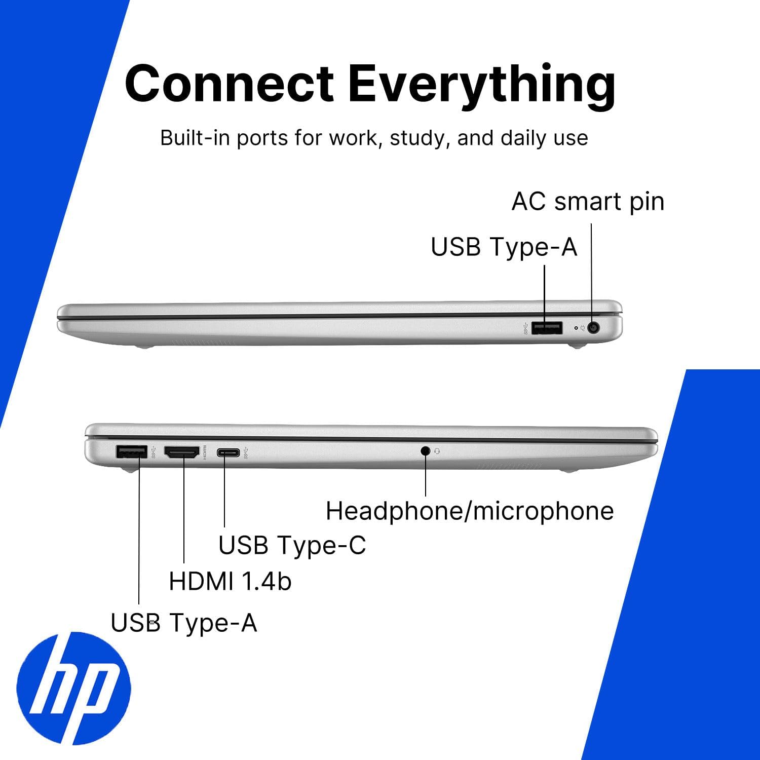 HP Touchscreen Laptop • 15.6 FHD IPS Display • 2026 Edition • AMD Ryzen 5 7520U • 8GB LPDDR5 • 256GB PCIe SSD • Copilot AI • Wi-Fi 6 • Numeric Keypad • Windows 11 • for Business & Student • w/o Mouse