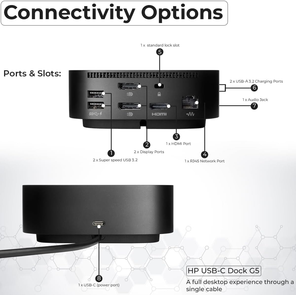 HP Docking Station for Laptop Dual Monitor and Charging Bundle - USB-C G5 Dock 5YH27AV#ABA with 120W Adapter + HDMI Cable + DisplayPort Cable + USB-C Cable + Microfiber Cloth (Renewed)