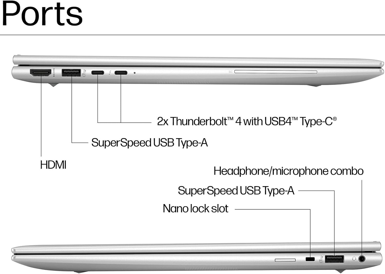 HP EliteBook 860 Laptop Computer, 16' IPS WUXGA Display, Intel Ultra 7 155U (Up to 4.8GHz), 32GB DDR5, 1TB PCIe SSD, Backlit KB, Fingerprint, Wi-Fi 6E + BT, Lifetime Office 365, Win 11 Pro, Sliver