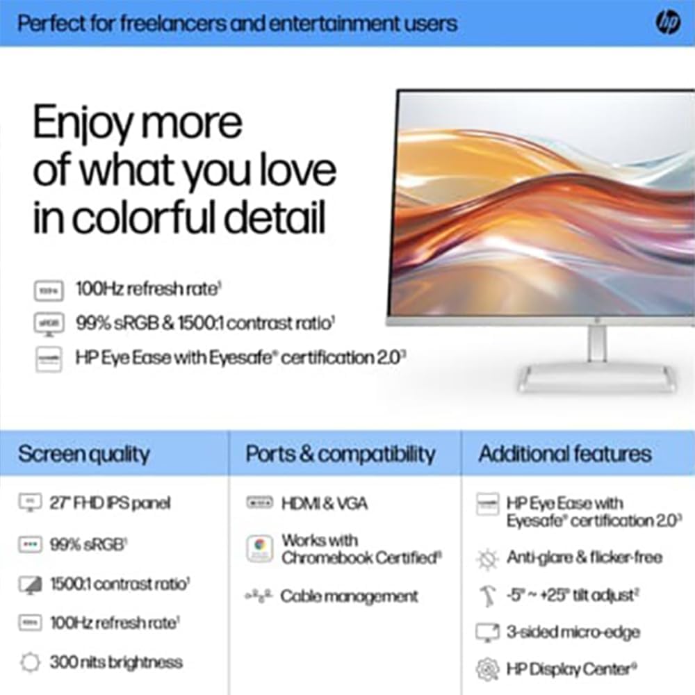 HP (Refurbished 94F44AA#ABA 527sf Series 5 27 inch FHD 100Hz 1500:1 5ms IPS Monitor Black/Silver Bundle with 2 YR CPS Enhanced Protection Pack (Renewed)