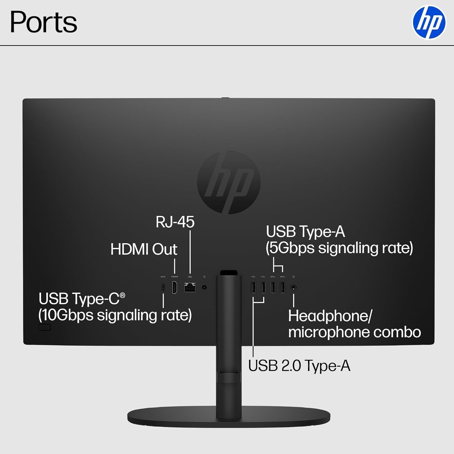 HP 2025 22' FHD All-in-One Desktop Computer • The New Version for Everyday Use • Latest 13th Gen Intel Quad-Core CPU • 8GB DDR5 • 128GB Storage • HDMI • Type-C • Wi-Fi • HD Webcam • Win11 Pro • Black
