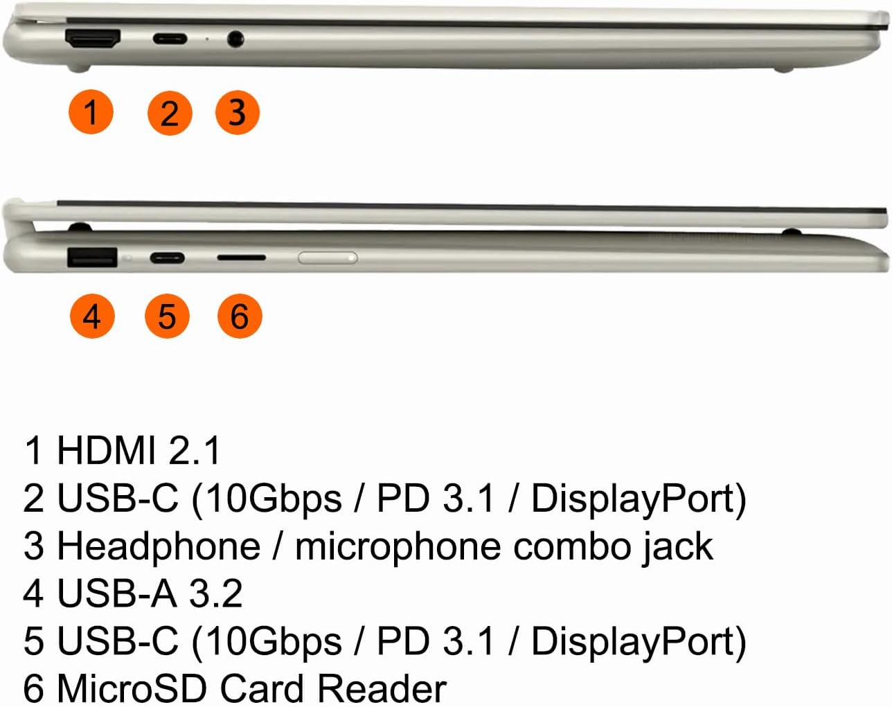 Lenovo Yoga 7 2-in-1 Laptop 14' WUXGA OLED Touch (100% DCI-P3, 600nits HDR) AMD 6-core Ryzen AI 5 340 (Up to 50 Tops) 16GB RAM 1TB SSD for Creator Business Professional Win11 ICP Hub w/Copilot AI