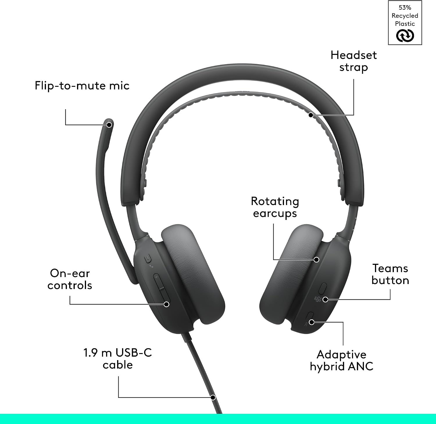 Logitech Zone Wired 2 for Business - Noise-Canceling Headset with Adaptive Hybrid ANC, Microsoft Teams Certified, USB-C with USB-A Adapter - Graphite
