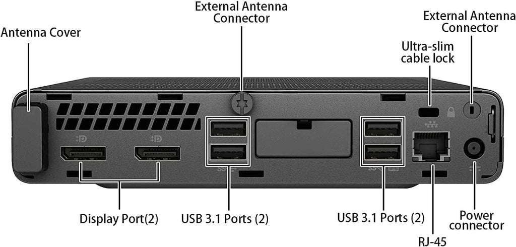 HP EliteDesk 800 G4 Mini Desktop with New 24' FHD Monitor and RGB Speakers PC Set, Core i5-8500T, 16GB RAM, 256GB SSD, Windows 11 Pro (Renewed)
