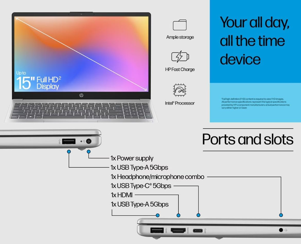 Hp 2025 15.6' HD Touchscreen Business Laptop 16 GB RAM, 1TB SSD, Intel Core i7-1355U, Backlit KB, WiFi 6, Bluetooth 5.3, Natural Silver, Win 11 Home