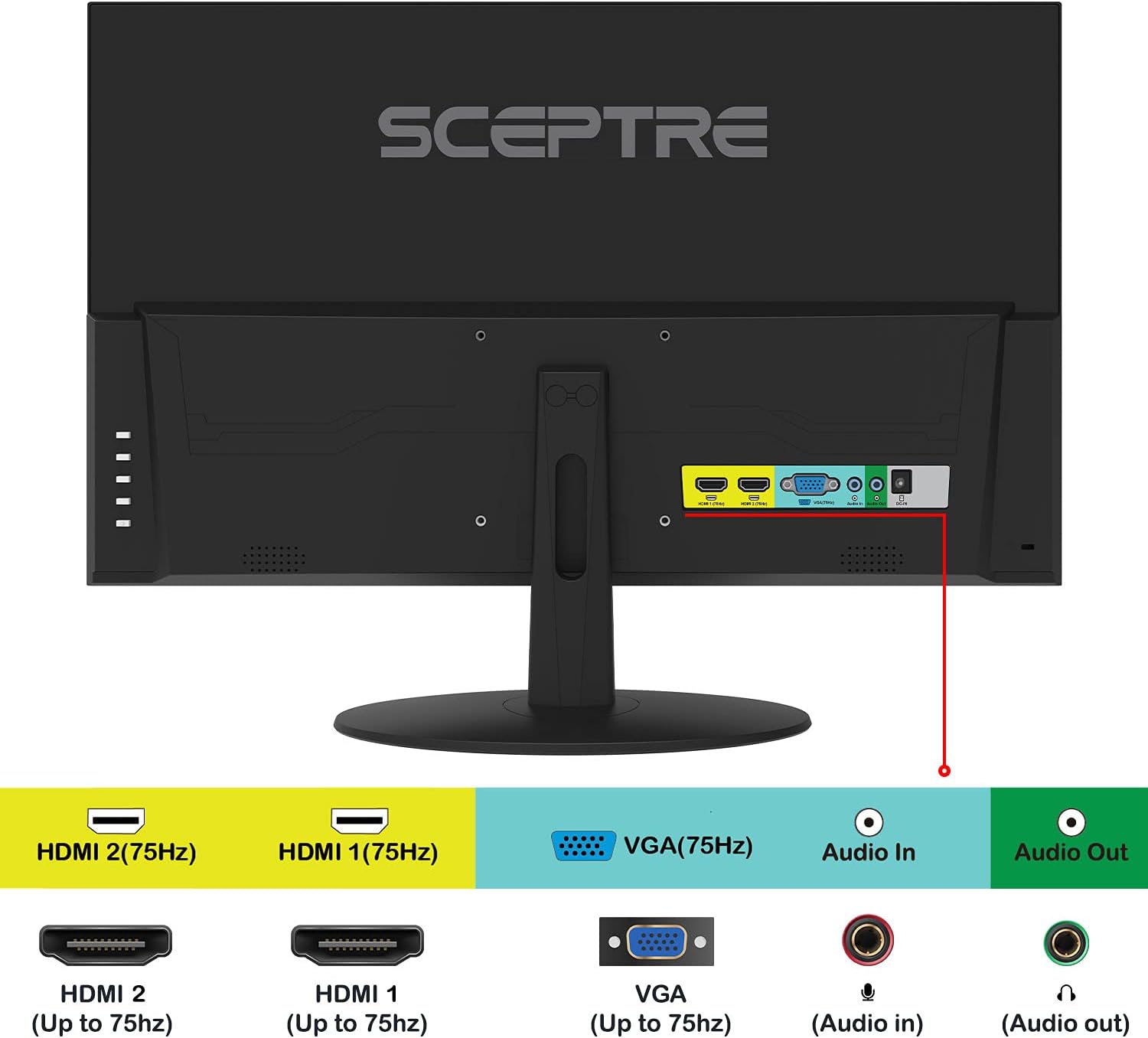 Sceptre IPS 24-Inch Business Computer Monitor 1080p 75Hz with HDMI VGA Build-in Speakers, Machine Black (E248W-FPT)