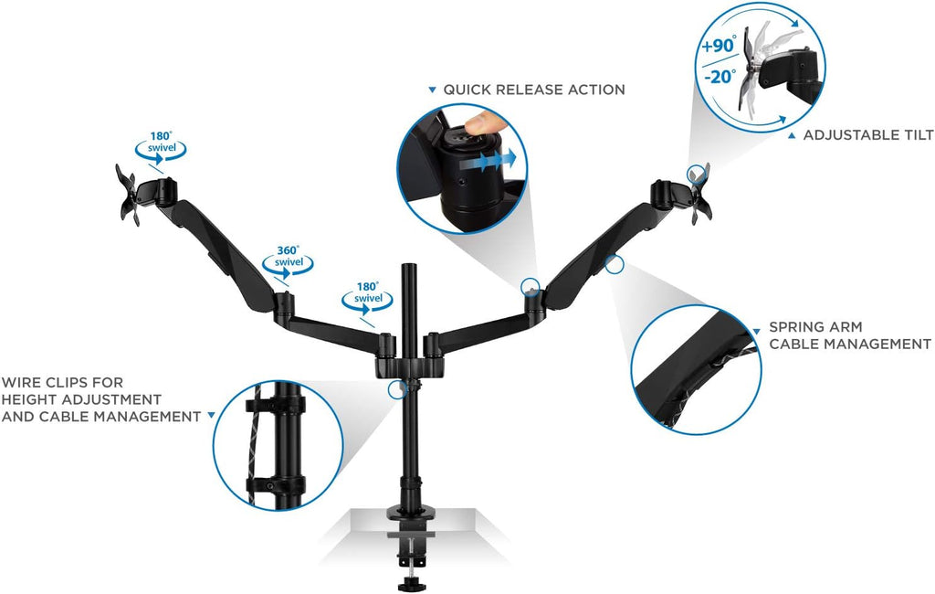 Mount-It! Premium Modular Dual Monitor Desk Mount Arms Stand | Double Gas Spring Arms Fits 19 21.5 24 27 32 Inch Computer Screens with 75 100 VESA Patterns | C-Clamp and Grommet Bases | Black