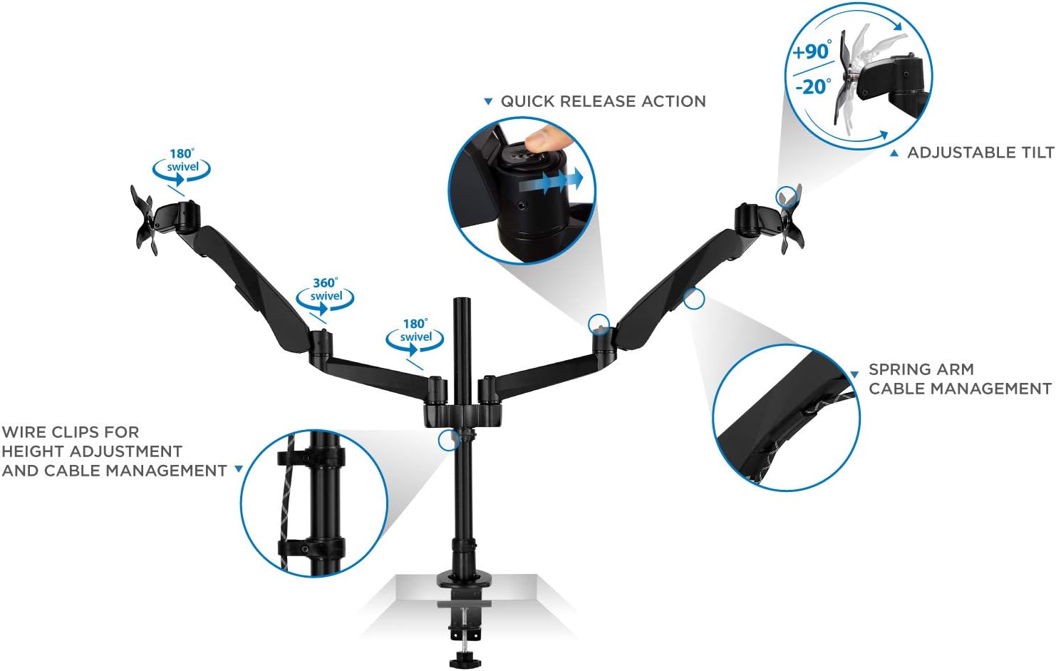 Mount-It! Premium Modular Dual Monitor Desk Mount Arms Stand | Double Gas Spring Arms Fits 19 21.5 24 27 32 Inch Computer Screens with 75 100 VESA Patterns | C-Clamp and Grommet Bases | Black