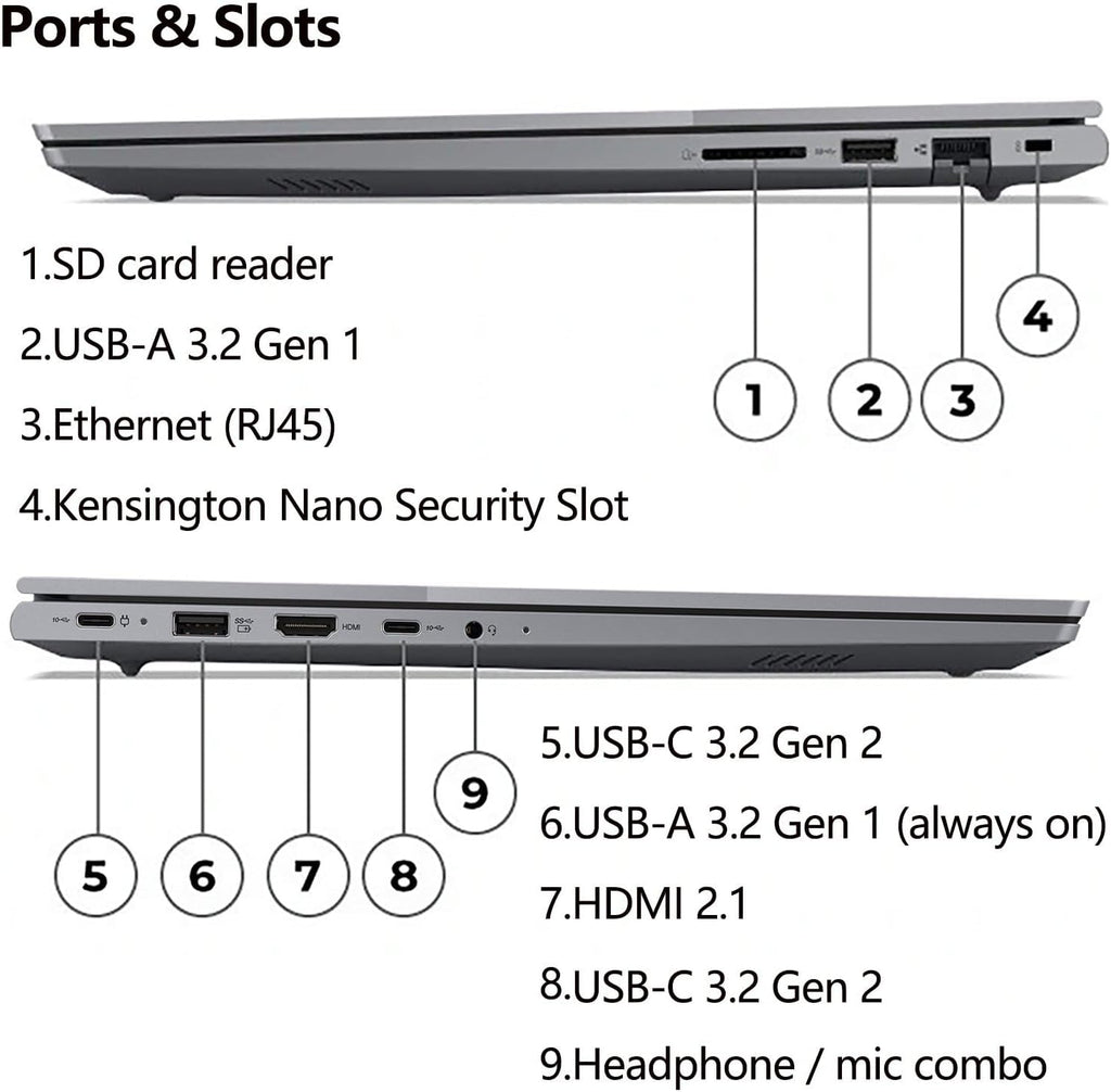 Lenovo ThinkBook 16 G6 16' FHD+ Laptop Computer, AMD 8-Core Ryzen 7 7730U (Beat i7-1360P), 32GB DDR4 RAM, 1TB PCIe SSD, WiFi 6, Bluetooth 5.3, Type-C 3.2, Fingerprint Reader, Windows 11 Pro, AZ-XUT