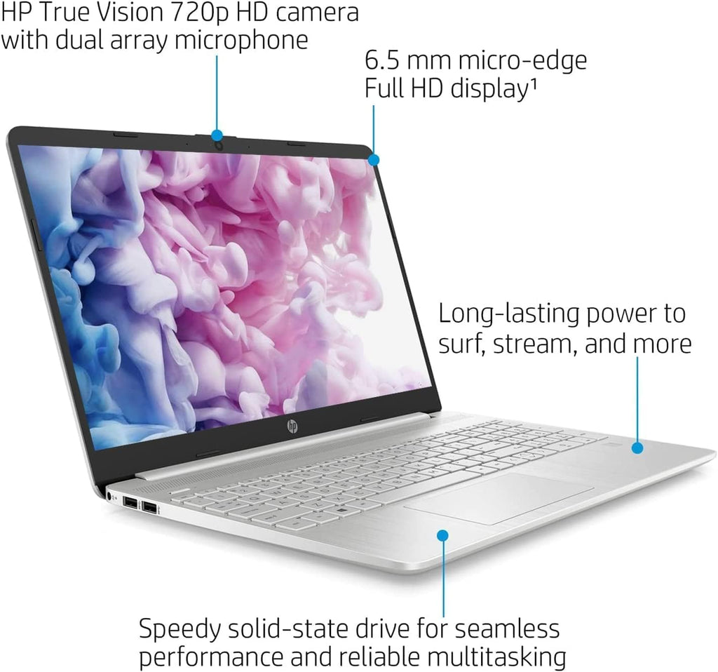 HP 15.6 FHD IPS Flagship Laptop, 11th Gen Intel 4-Core i5-1135G7(Up to 4.2GHz, Beat i7-1060G7), 16GB RAM, 256GB PCIe SSD, Iris Xe Graphics, Bluetooth, WiFi, Win11.ELMTech