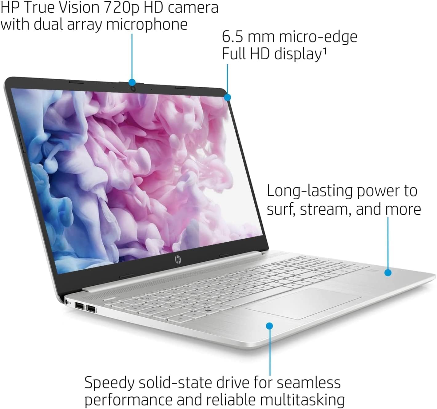 HP 15.6 FHD IPS Flagship Laptop, 11th Gen Intel 4-Core i5-1135G7(Up to 4.2GHz, Beat i7-1060G7), 16GB RAM, 256GB PCIe SSD, Iris Xe Graphics, Bluetooth, WiFi, Win11.ELMTech