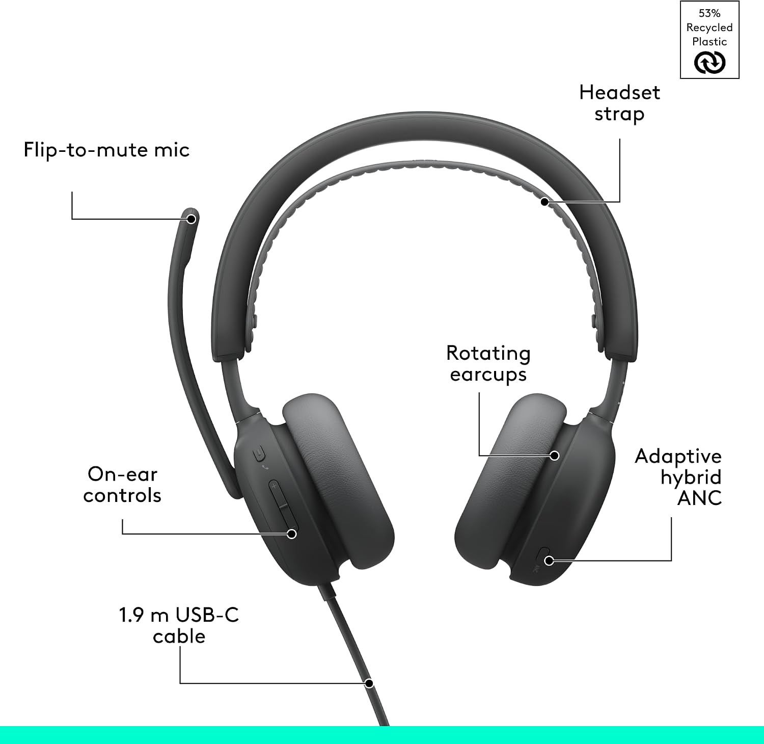 Logitech Zone Wired 2 for Business - Noise-Canceling Headset with Adaptive Hybrid ANC, Zoom & Google Certified, USB-C with USB-A Adapter - Graphite