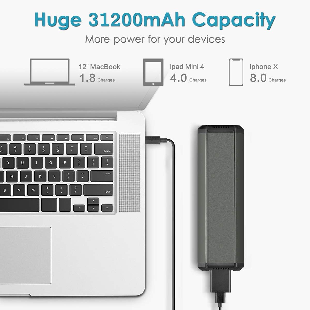 AC Outlet Portable Laptop Power Bank, Universal 116Wh/31200mAh 100W Travel Laptop Charger, External Battery Pack for MacBook, Acer, HP, Samsung, Dell, ASUS, Lenovo, Notebook