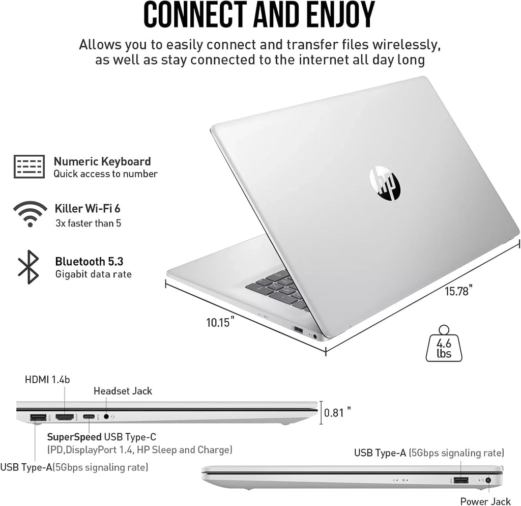 HP 17 Touchscreen Laptop Computer, 17.3' HD+ Touch Screen Business Laptop, Intel Core 7 (Faster Than i7-1355U), 40GB RAM 2TB SSD+512GB Docking Set, Windows 11 Pro, Backlit Keyboard, 10-Key Number Pad