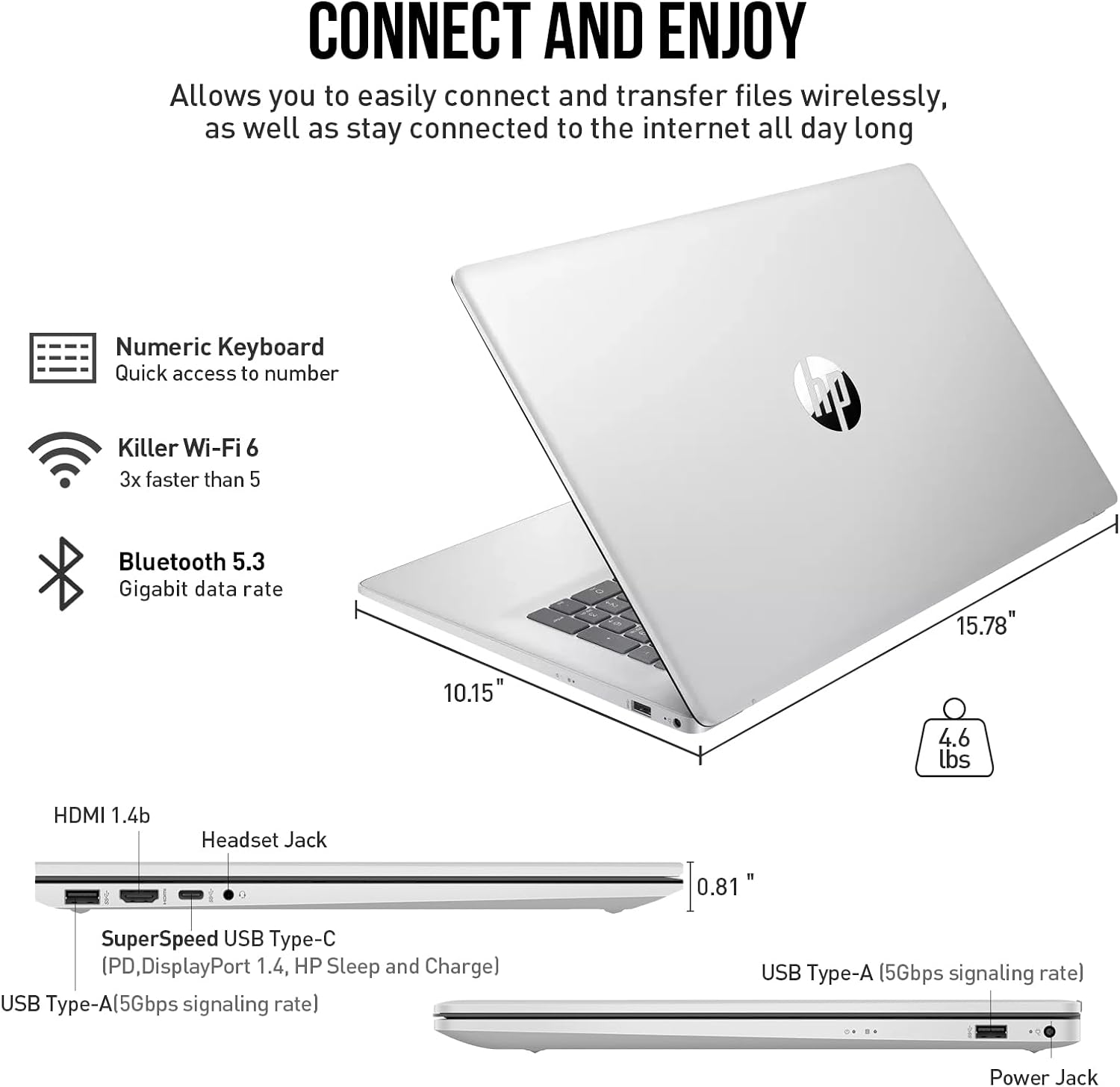 HP 17 Touchscreen Laptop Computer, 17.3' HD+ Touch Screen Business Laptop, Intel Core 7 (Faster Than i7-1355U), 40GB RAM 2TB SSD+512GB Docking Set, Windows 11 Pro, Backlit Keyboard, 10-Key Number Pad