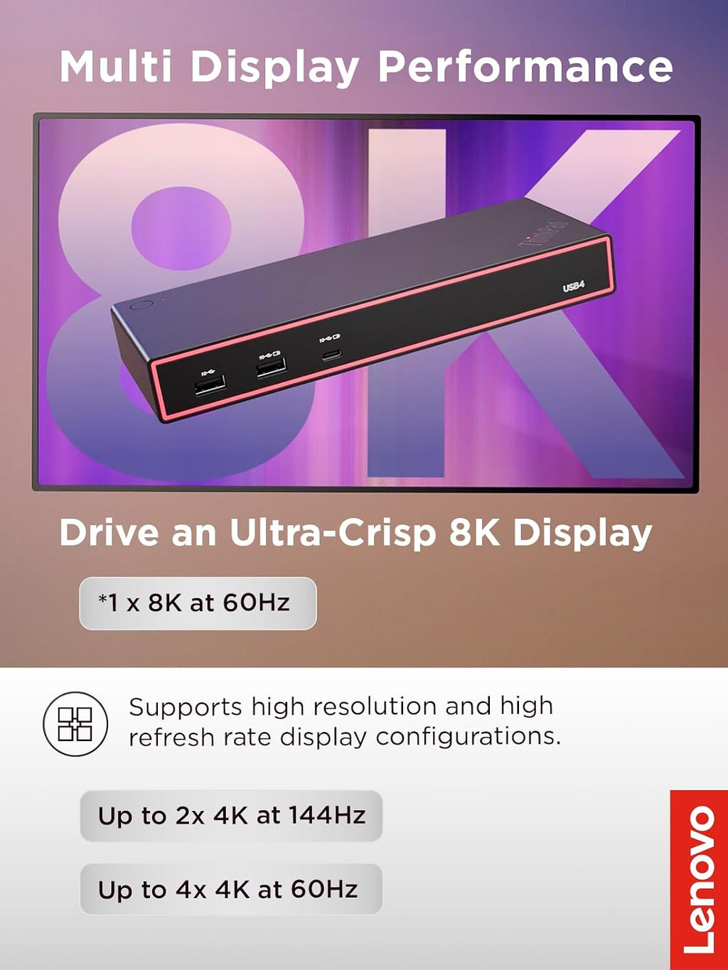 Lenovo ThinkPad USB4 Dock 5000, 40Gbps Bandwidth, Universal Compatibility, 65W Charging, Multiple Display Support, Black
