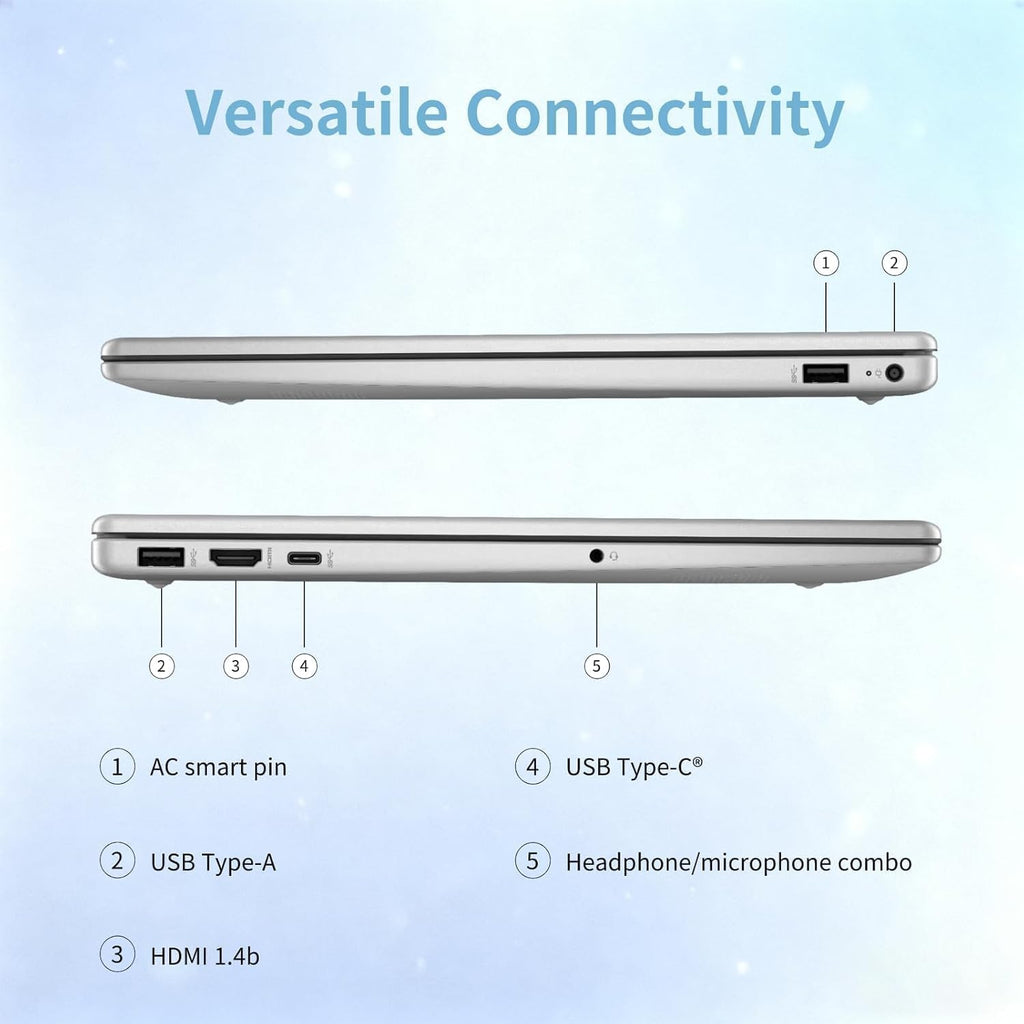HP 15 Touchscreen Laptop Computer - 15.6' FHD IPS, Intel 10-Core i7 1355U CPU, 32GB RAM + 1TB SSD, Intel Iris Xe Graphics, Numeric Pad, WIFI6, Copilot AI PC, Win11 Pro, w/Accessoires