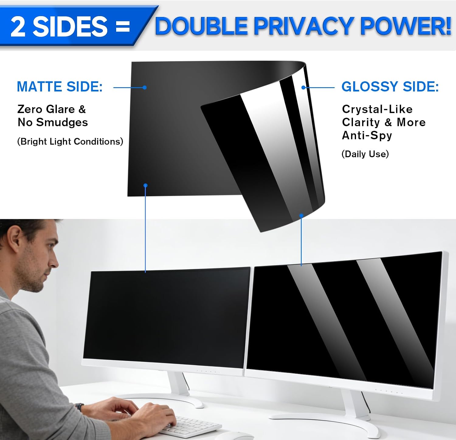 [2-Pack] Privacy Screen For Computer Monitor, 34-Inch 21:9 Aspect Ratio; Anti Spy/Bule Light/Glare And Eye Protection, 2 Install Ways Removable For Office, Airport, Cafe And Other Public Area; Diagonal 34 Inches, Width 31.25 Inches, Height 13.39 Inches