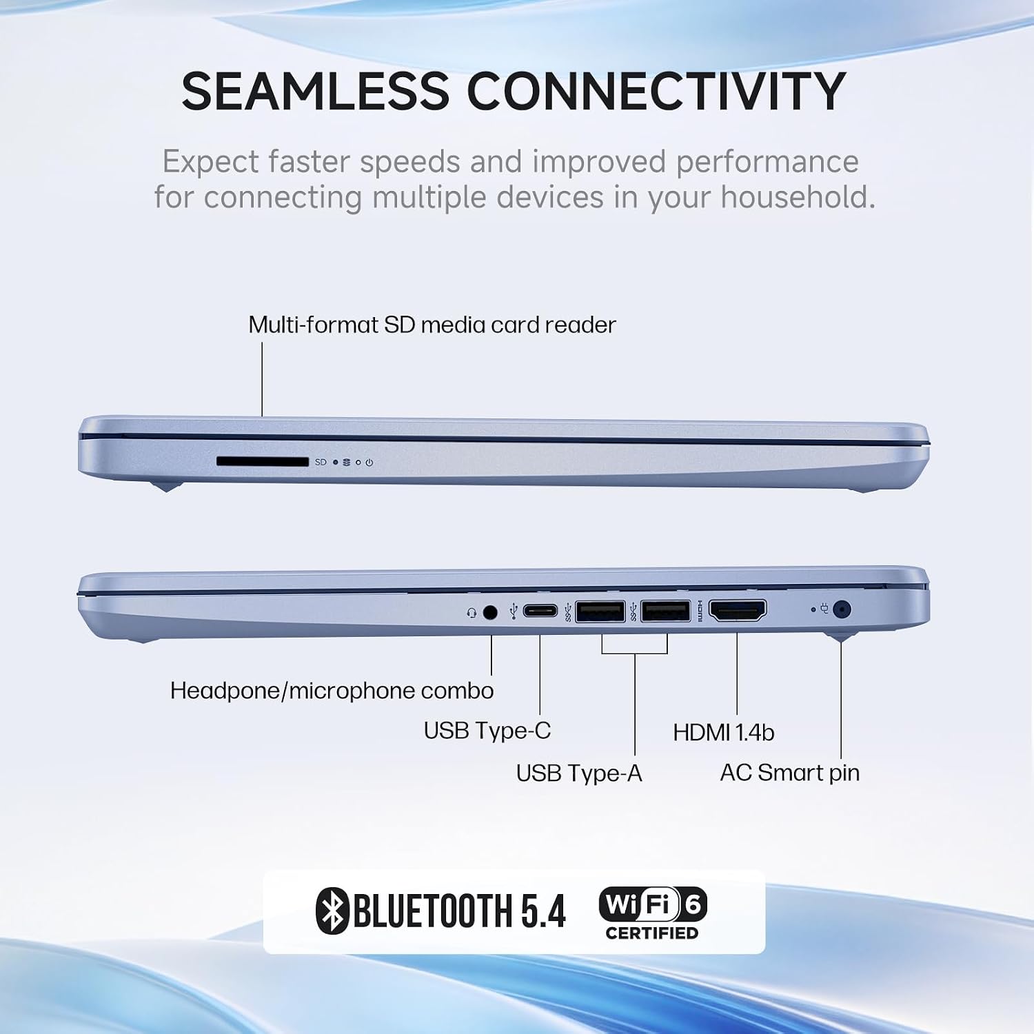 HP 2026 14 Laptop Computer Student Business, Copilot AI, Intel N150, 16GB RAM, 512 GB Storage(128GB UFS+256GB MSD+128GB UFD), 1-Year Office 365, WiFi 6, Ultra Light, Portable, Windows 11 Pro, Sky Blue