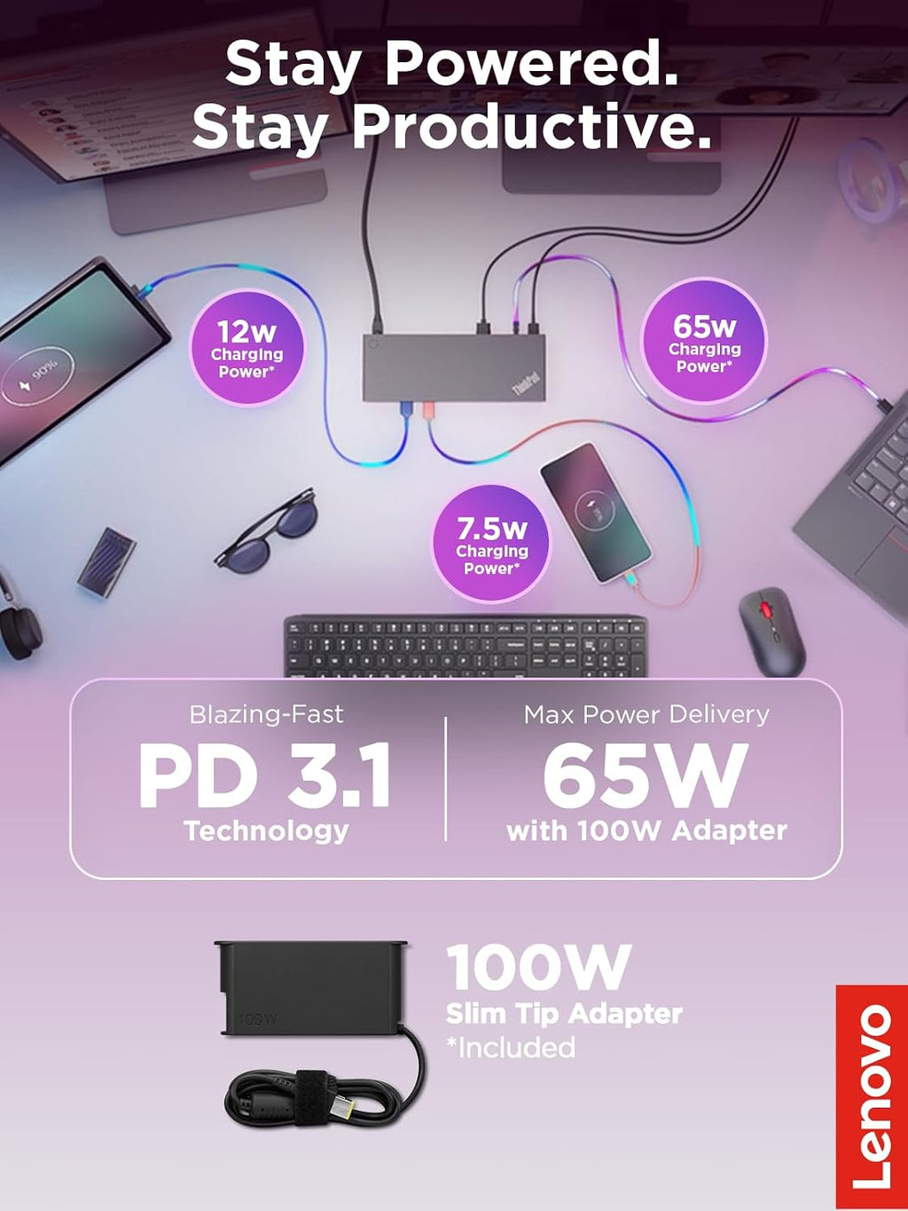 Lenovo ThinkPad USB4 Dock 5000, 40Gbps Bandwidth, Universal Compatibility, 65W Charging, Multiple Display Support, Black