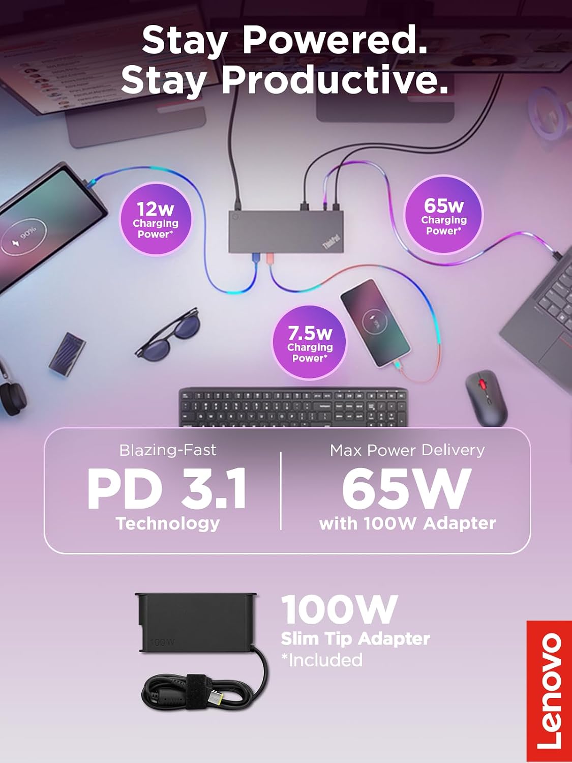 Lenovo ThinkPad USB4 Dock 5000, 40Gbps Bandwidth, Universal Compatibility, 65W Charging, Multiple Display Support, Black