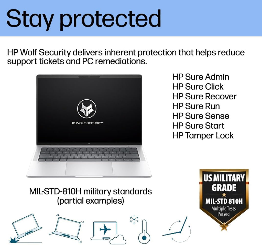 HP EliteBook 1040 G11 Business AI PC Laptop (14' FHD+ Touchscreen, Intel 16-Core Ultra 7 165H (> i7-1370P), 32GB DDR5, 1TB SSD), 2x Thunderbolt 4, Backlit, Fingerprint, 5MP IR Webcam, Win 11 Pro
