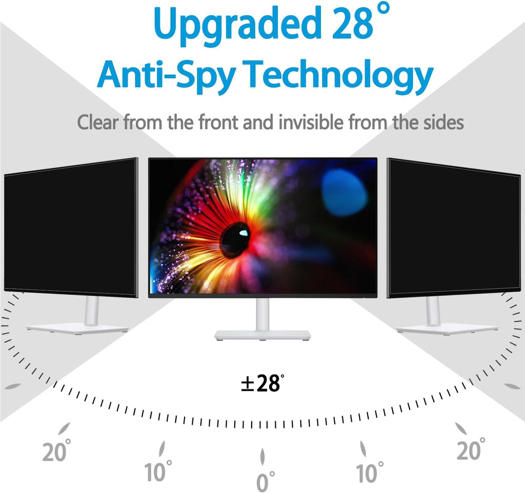 [5 Pack] 20 Inch Computer Privacy Screen for 16:9 Aspect Ratio Widescreen Monitor, Eye Protection Anti Glare Blue Light Filter Shield, Removable Anti-Scratch Anti Spy Protector