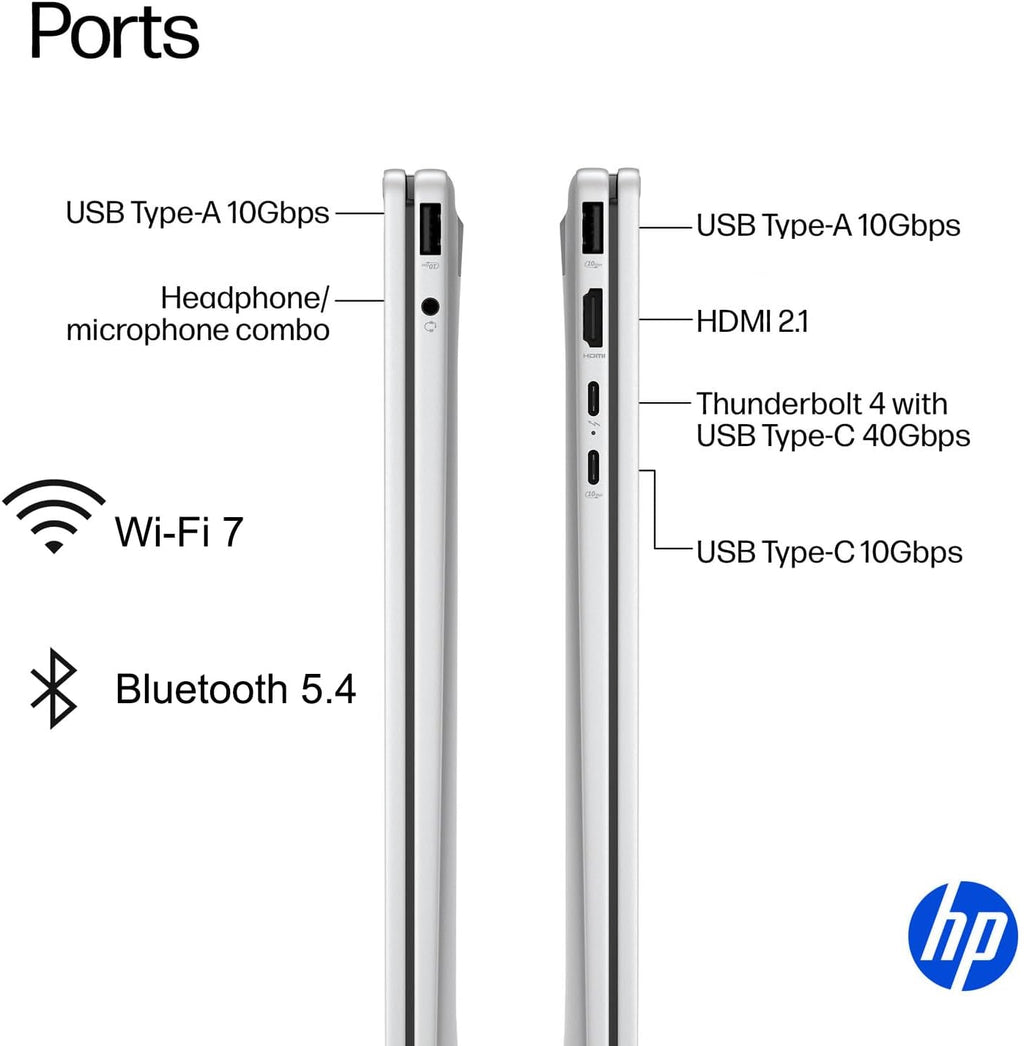 HP OmniBook 7 Flip (Next Gen Envy x360) 2 in 1 Laptop (16' FHD+ Touchscreen, Intel Core Ultra 7 258V, 32GB RAM, 1TB SSD, Arc 140v GPU) AI Copilot+ PC, Win 11 Pro (Renewed)