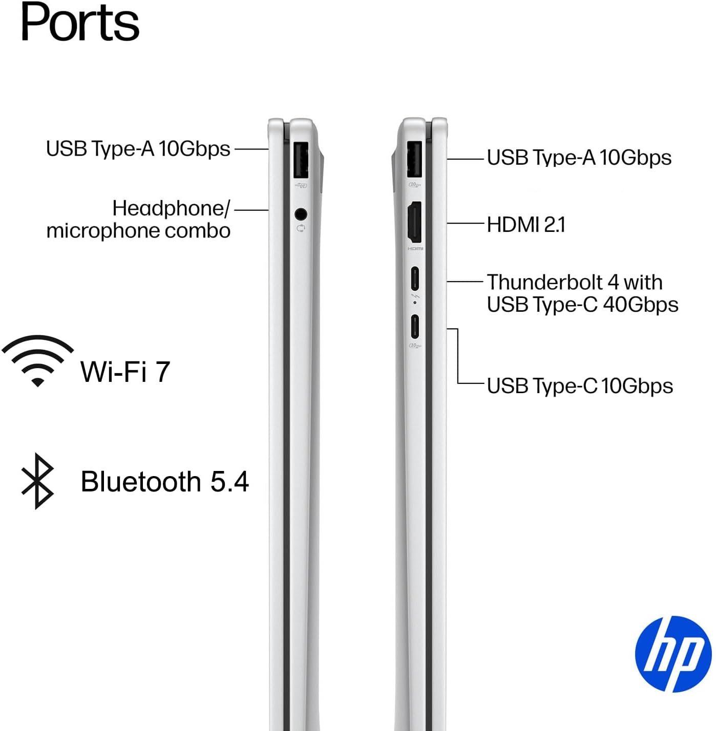 HP OmniBook 7 Flip (Next Gen Envy x360) 2 in 1 Laptop (16' FHD+ Touchscreen, Intel Core Ultra 7 258V, 32GB RAM, 1TB SSD, Arc 140v GPU) AI Copilot+ PC, Win 11 Pro (Renewed)