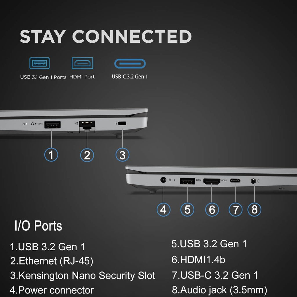 Lenovo Laptop Computer for Home, Student, Business (15.6' FHD, AMD Ryzen 5 7520U (> Intel i5-1235U), 8GB RAM, 512GB SSD), Numeric Keypad, Webcam w/Shutter, Ethernet, Wi-Fi 6, Win 11 Pro w/AI Copilot