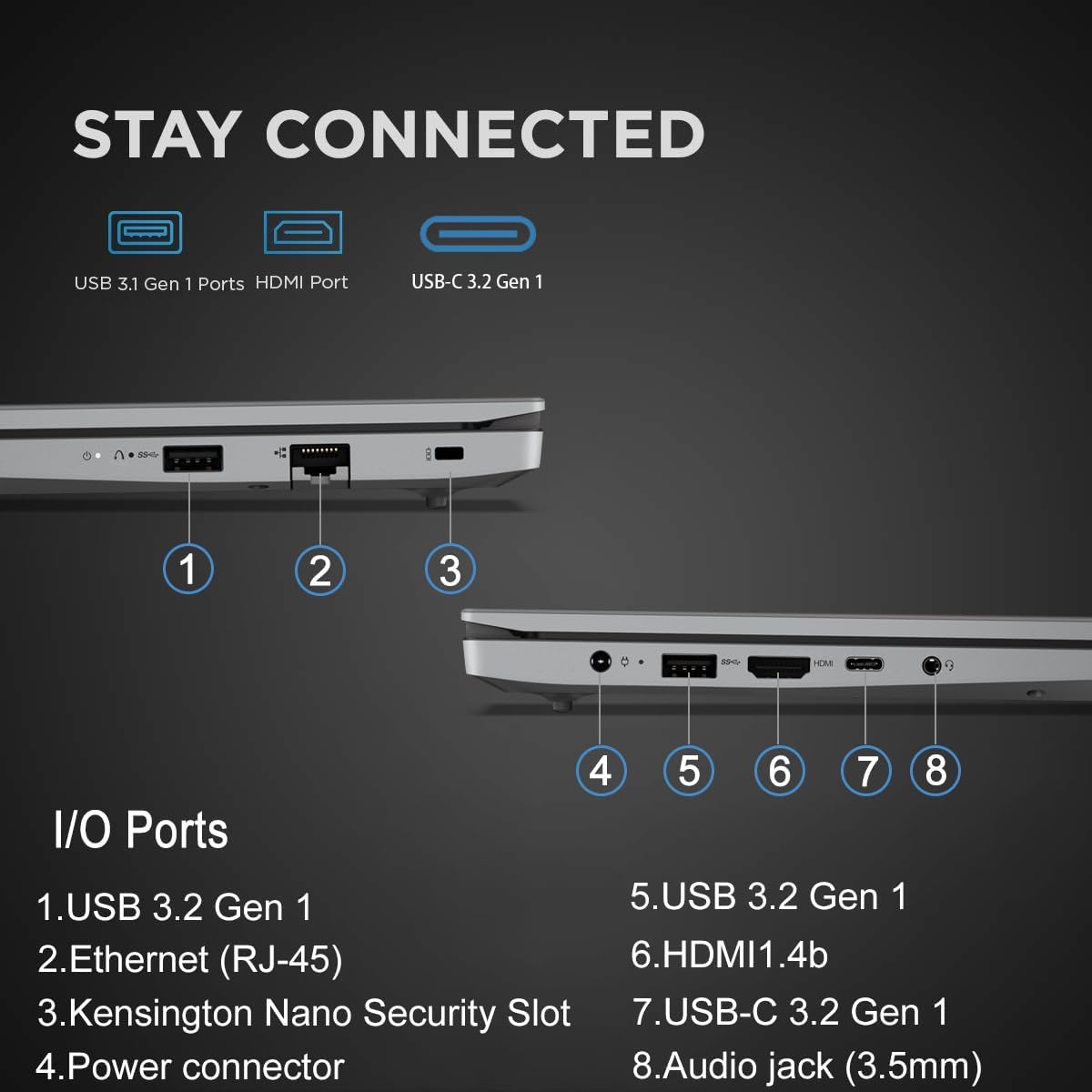 Lenovo Laptop Computer for Home, Student, Business (15.6' FHD, AMD Ryzen 5 7520U (> Intel i5-1235U), 8GB RAM, 512GB SSD), Numeric Keypad, Webcam w/Shutter, Ethernet, Wi-Fi 6, Win 11 Pro w/AI Copilot