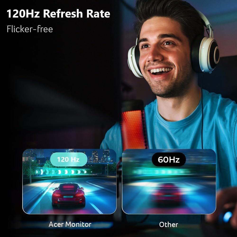 Acer SH242Y G0bih 23.8' IPS Full HD (1920 x 1080) Ultra-Thin Gaming Office Monitor | Adaptive-Sync Support (FreeSync Compatible) | Up to 120Hz Refresh | 1ms (VRB) | Adjustable Stand | HDMI & VGA Ports