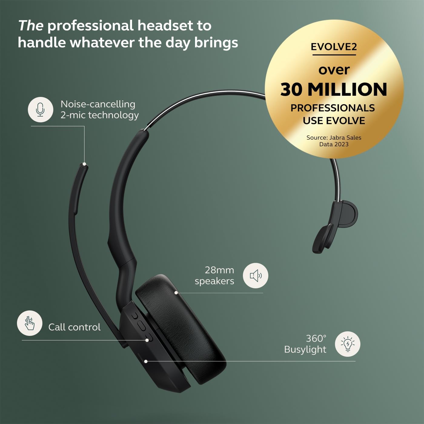 Jabra Evolve2 55 Mono Wireless Headset with Charging Stand AirComfort Technology, Noise-Cancelling Mics & Active Noise Cancellation - Works with UC Platforms Such as Zoom & Google Meet - Black