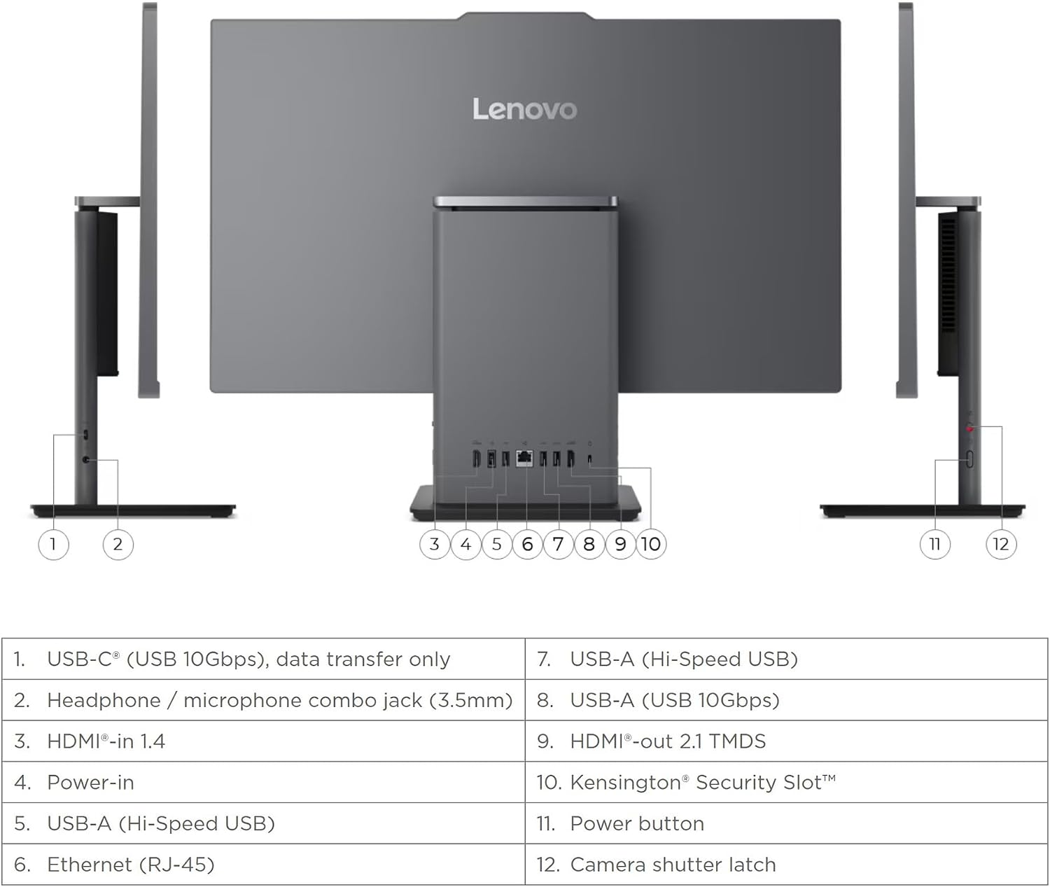 Lenovo ThinkCentre All-in-One Desktop Computer, 27' FHD Touchscreen, 10-core Intel Core i7-13620H Processor, 64GB DDR5, 1TB SSD, Wi-Fi 6, USB-C, HDMI in&Out, Wired KB&Mouse, Windows 11 Pro